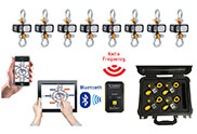 Ron CraneMaster - Multi Point Load Monitoring image
